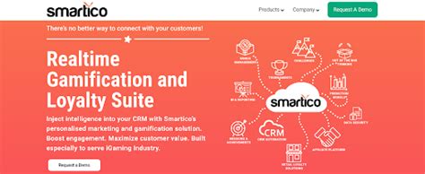 iGaming CRM by Smartico.